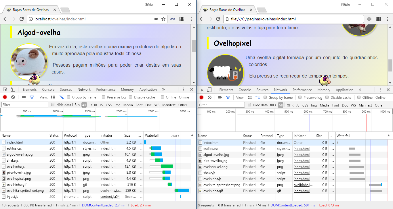 Carregando uma página com um servidor vs sem
