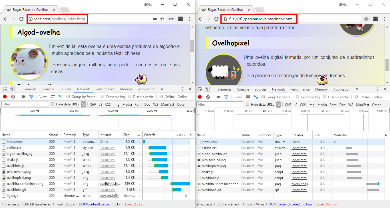 Carregando uma página com um servidor vs sem