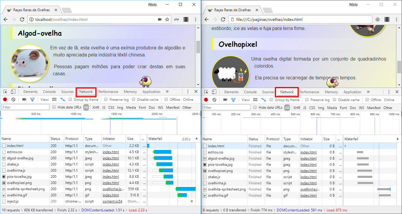 Carregando uma página com um servidor vs sem