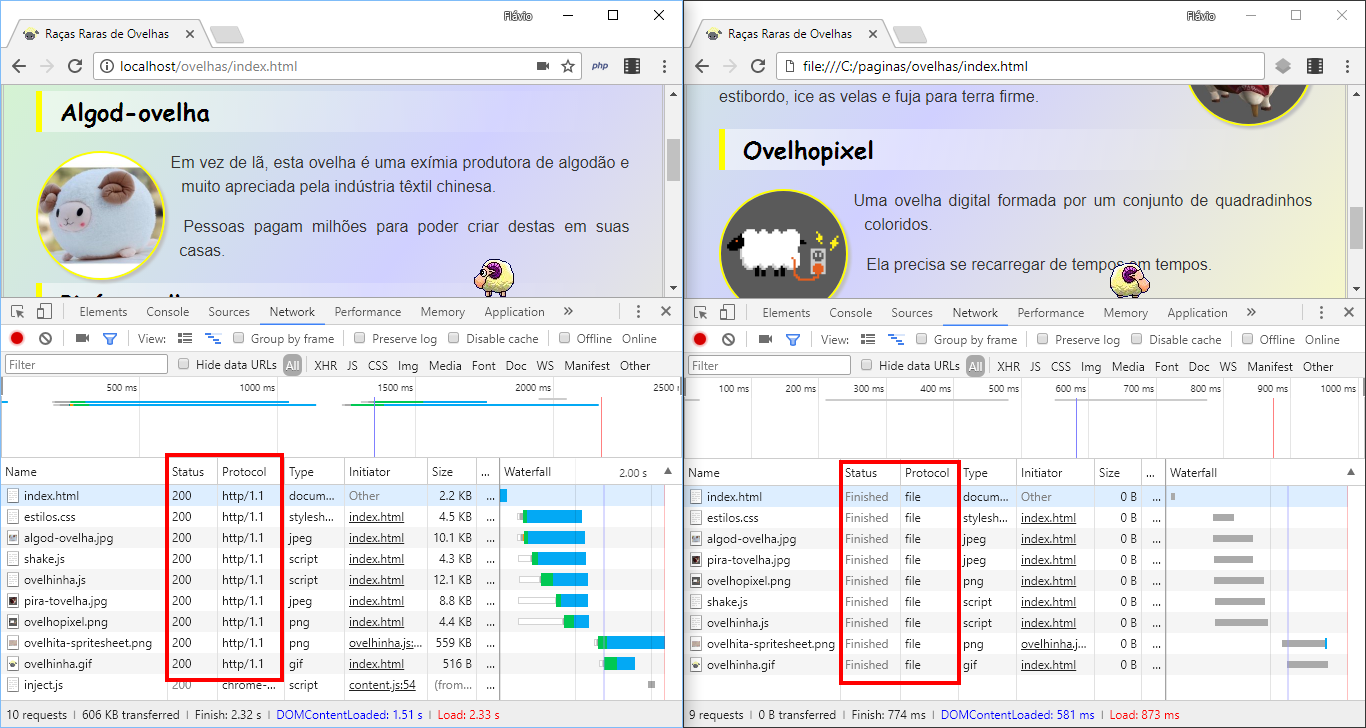 Carregando uma página com um servidor vs sem